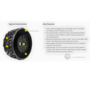 26X11-14 MICHELIN TWEEL UTV 4X110 BLACK