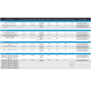 26X12.00-16 NDX AIR-LESS GRASS MASTER ASSEMBLY 5-4.5 +.50 BLACK 16X10.5, 3.13 PILOT, .563 BOLT, +0.5 OS