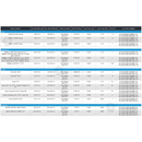 26X12.00-16 NDX AIR-LESS GRASS MASTER ASSEMBLY 5-4.5 +.50 BLACK 16X10.5, 3.13 PILOT, .563 BOLT, +0.5 OS