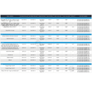 26X12.00-16 NDX AIR-LESS GRASS MASTER ASSEMBLY 5-4.5 +.50 BLACK 16X10.5, 3.13 PILOT, .563 BOLT, +0.5 OS