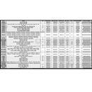 26X12.00-16 NDX AIR-LESS GRASS MASTER ASSEMBLY 5-4.5 +.50 BLACK 16X10.5, 3.13 PILOT, .563 BOLT, +0.5 OS